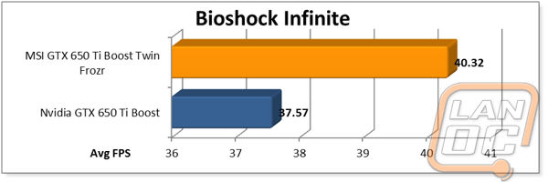 graph17