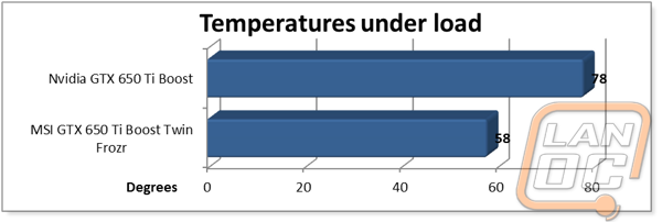graph22