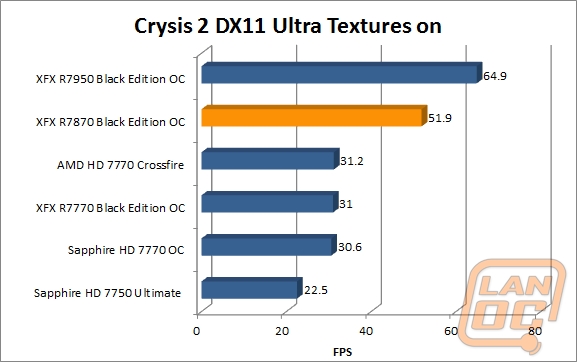 wm crysis2dx11
