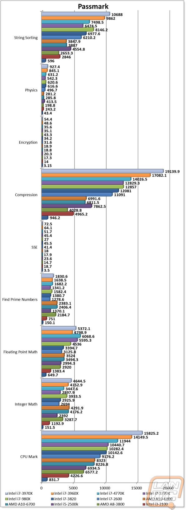 graph1