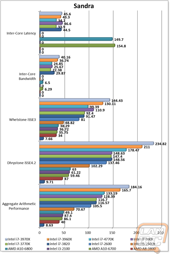 graph2