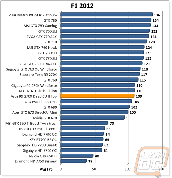 graph11