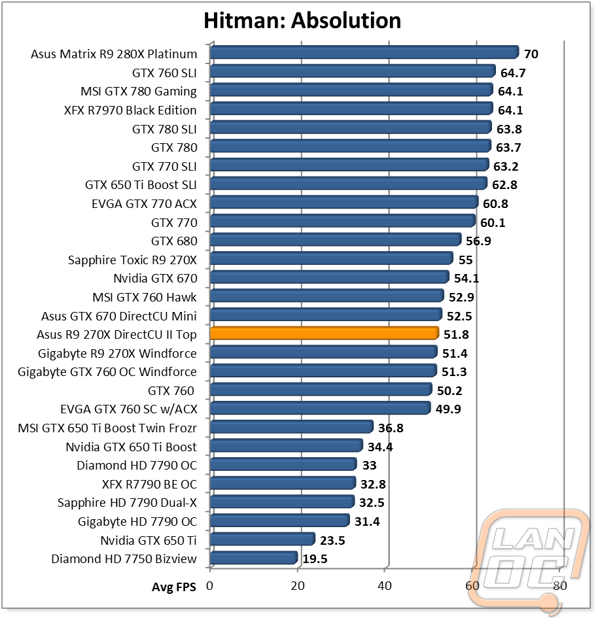 graph15
