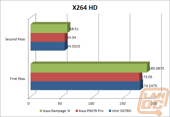 x254hdwm