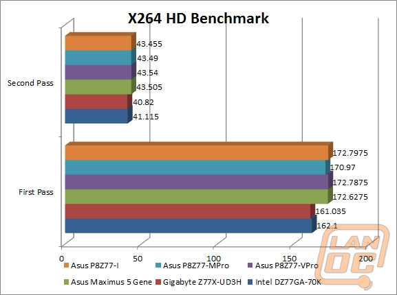 wm x254