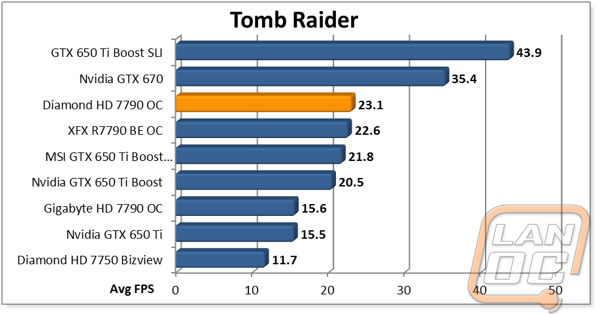 graph10