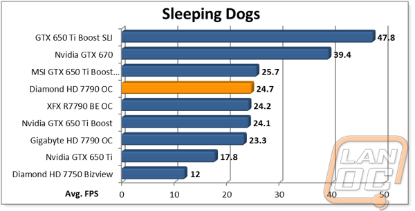 graph13