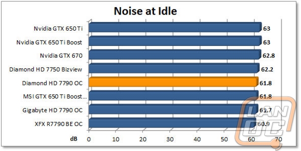 graph1a