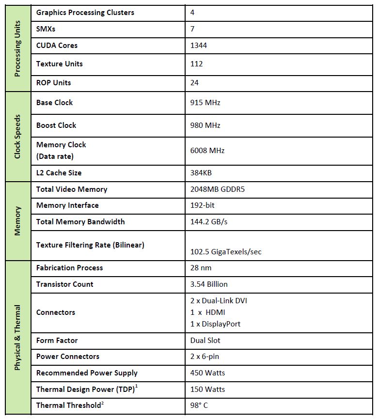 specs2