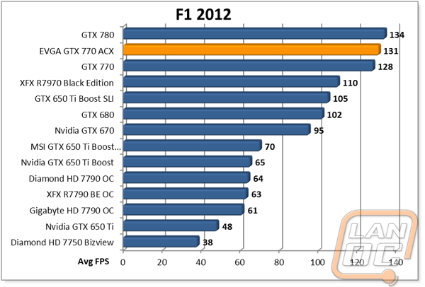 graph11