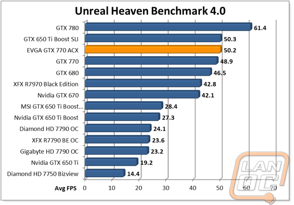 graph12
