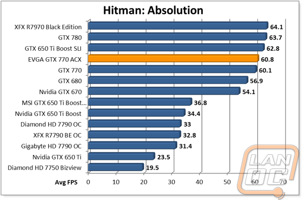graph15