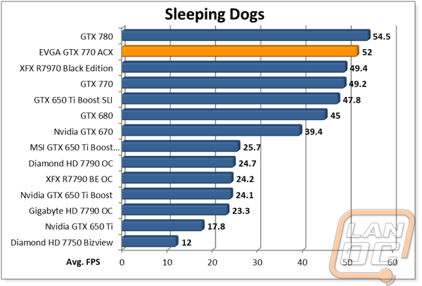 graph16