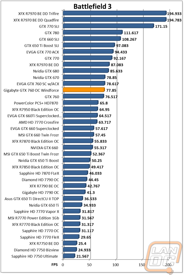 graph13