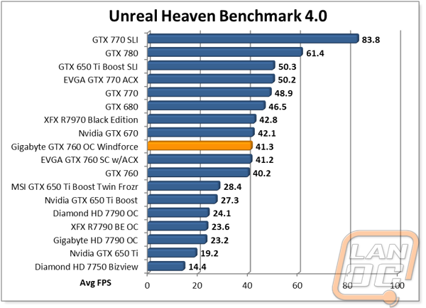 graph19