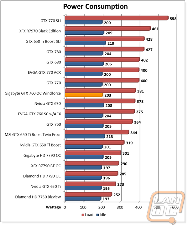 graph5