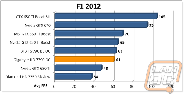 graph10