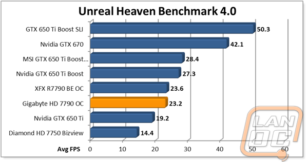 graph11
