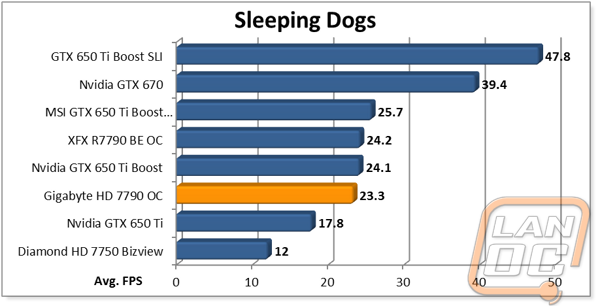 graph15