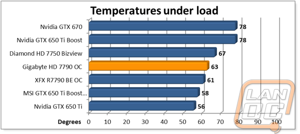 graph19