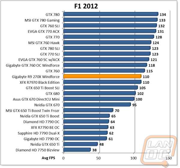 graph12