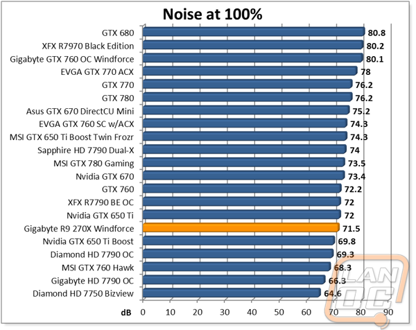 graph20