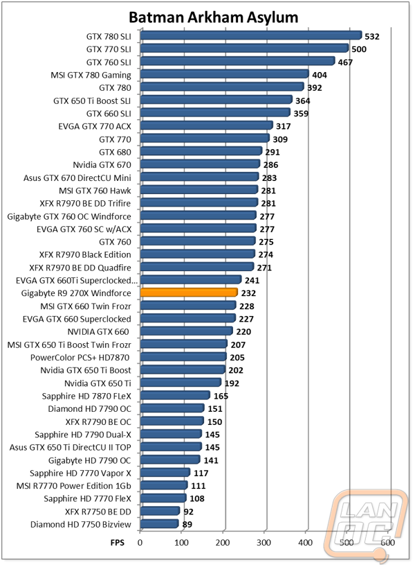 graph9