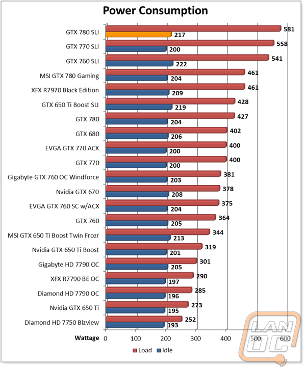 graph1