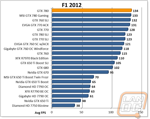 graph10