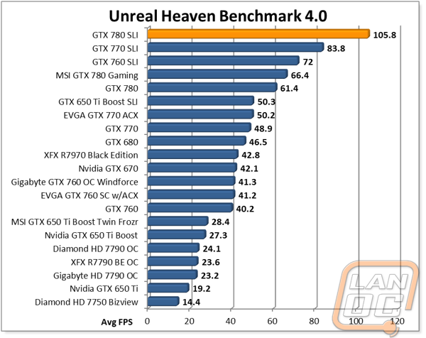 graph11