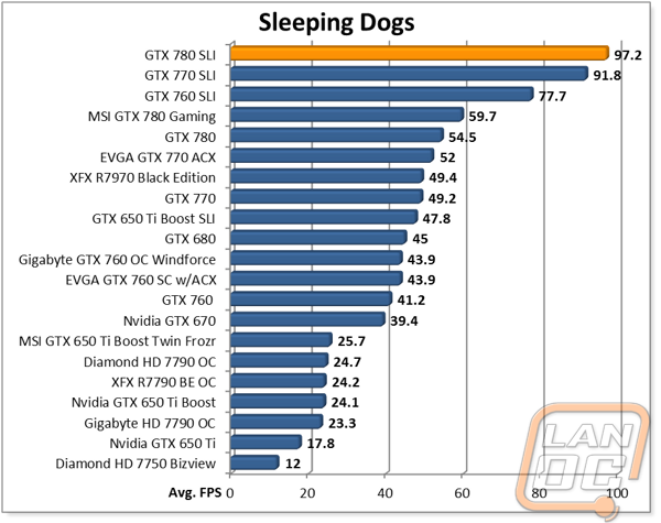 graph15