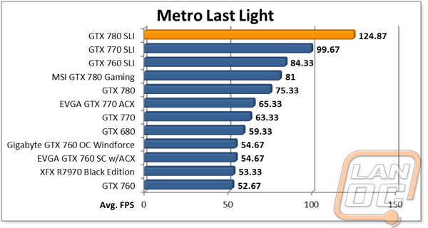 graph16