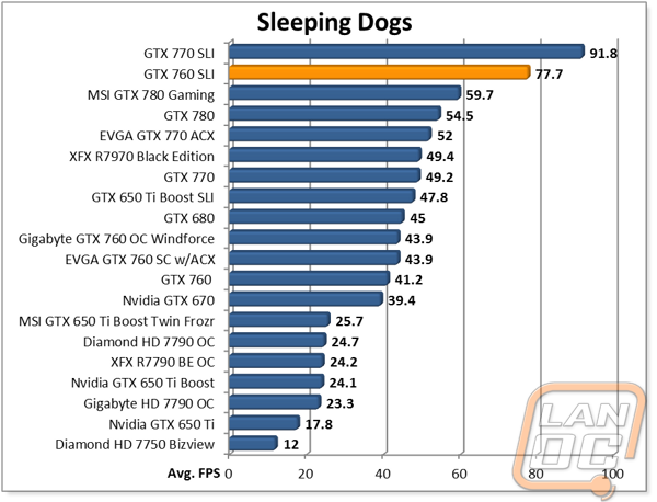 graph15