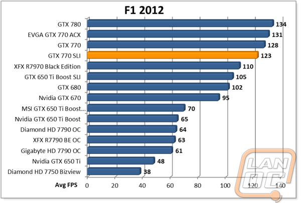 graph10