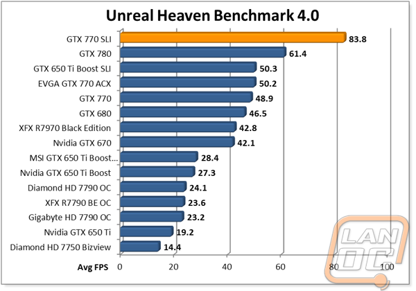 graph11