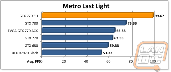 graph18