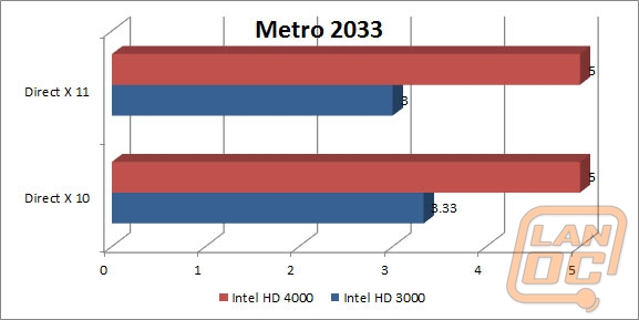 ob metro2033