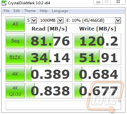 bench seagate sshd