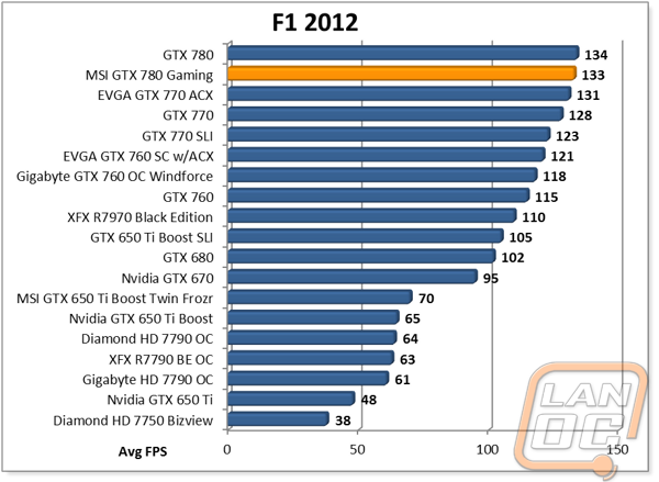 graph11