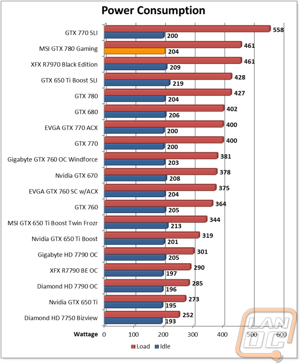 graph18