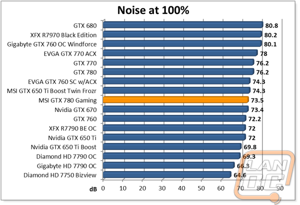 graph19