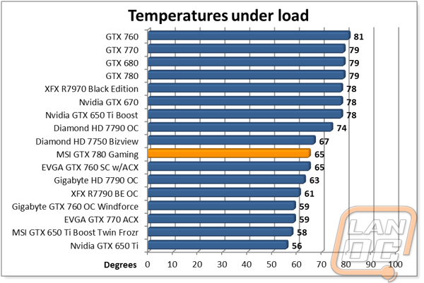 graph21