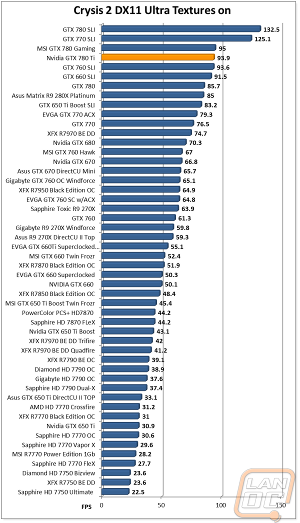 graph10