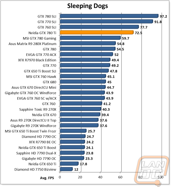 graph18
