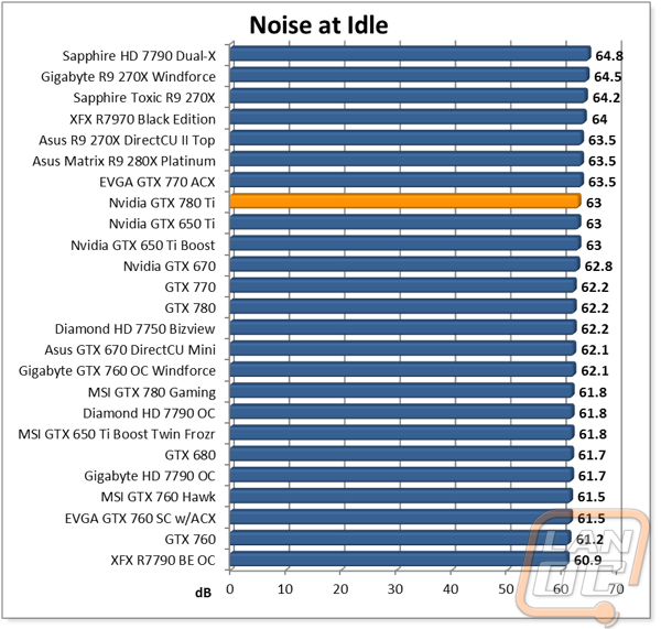 graph3