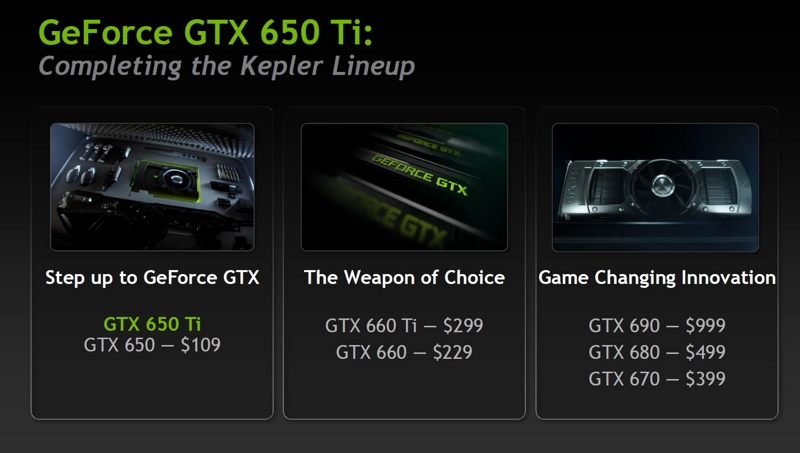 lineup