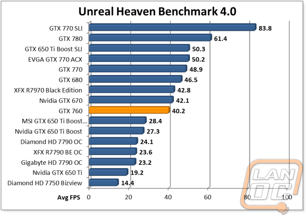 graph12