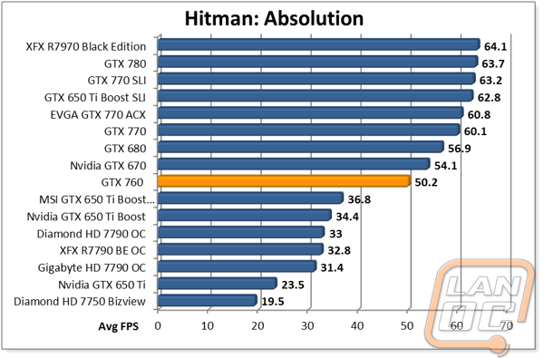 graph15