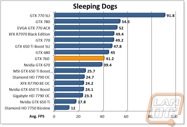 graph16