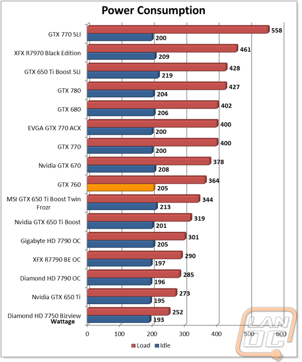 graph18